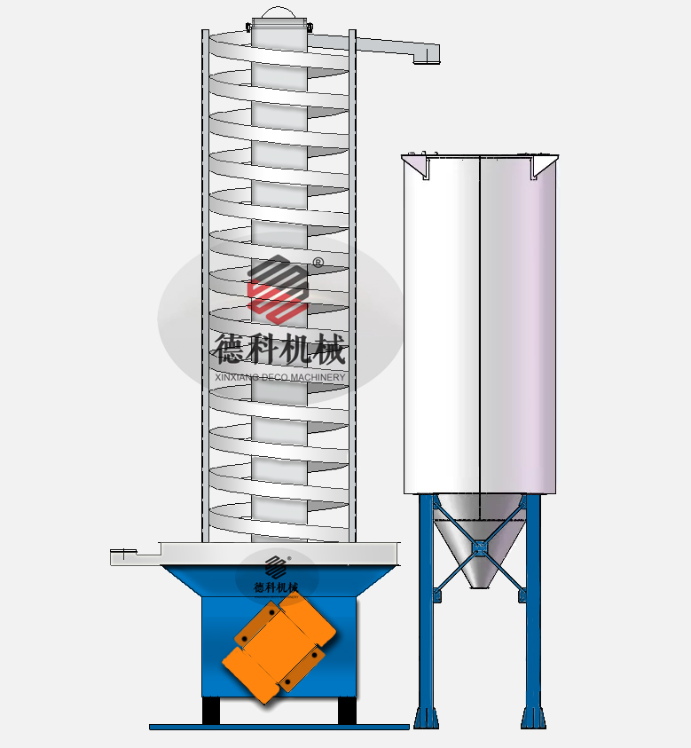 物料降溫輸送